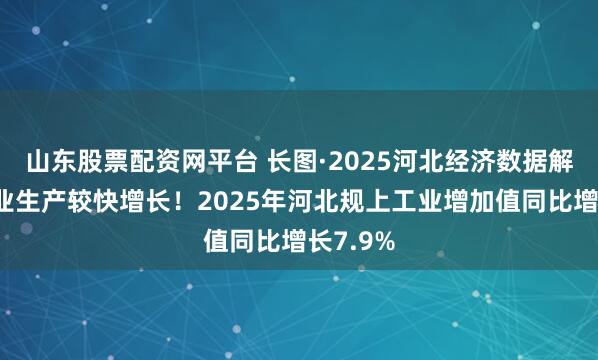 山东股票配资网平台 长图·2025河北经济数据解读丨工业生产较快增长！2025年河北规上工业增加值同比增长7.9%